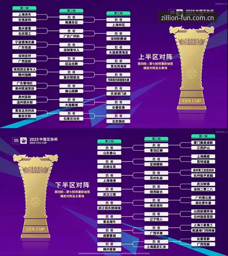 2030世界杯扩军至66队实用分析：中国男足重返世界杯的全新机遇